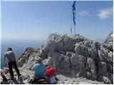 Türlwandhütte - Seethalerhütte